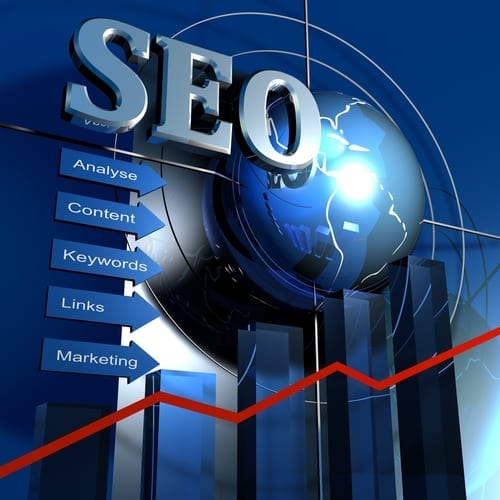 Affordable SEO Services Agency